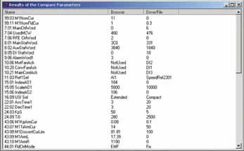 abb drive window software download